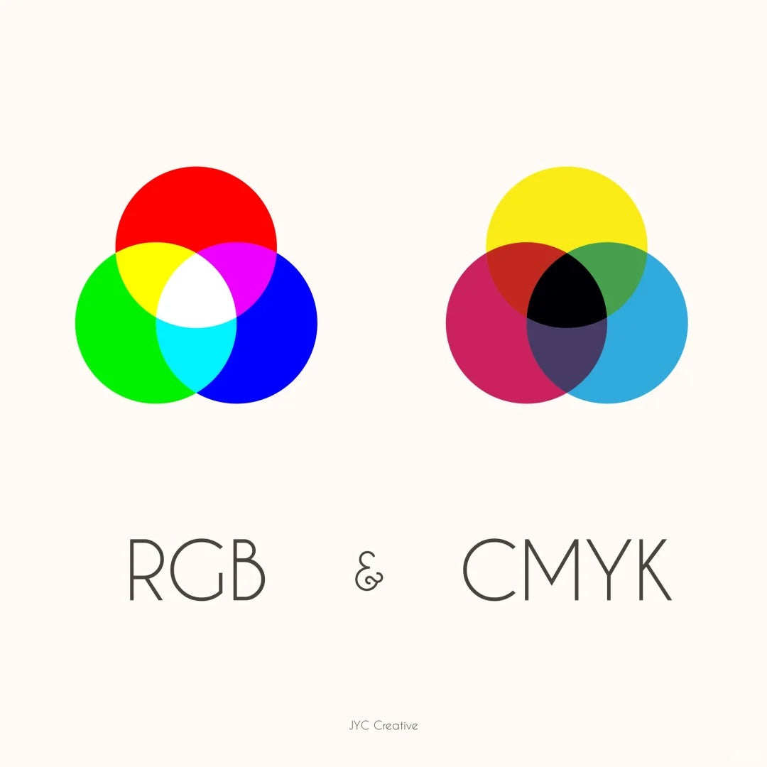 How to Design under Japan CMYK Mode?